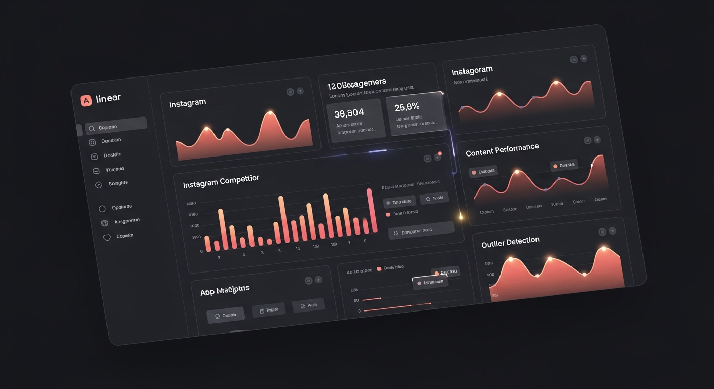 Realscope Dashboard